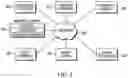 Fig. 03 - Systems and methods to parse message for providing alert at device