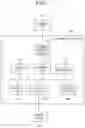 Fig. 04 - Multifunction peripheral capable of properly executing a plurality of processes, method of controlling same, and storage medium