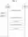 Fig. 05 - Multifunction peripheral capable of properly executing a plurality of processes, method of controlling same, and storage medium