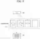 Fig. 06 - Multifunction peripheral capable of properly executing a plurality of processes, method of controlling same, and storage medium