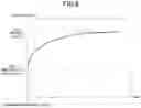 Fig. 08 - Image forming apparatus, operation method and storing sheet information for image adjustment