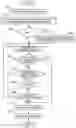 Fig. 01 - Image forming apparatus