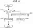 Fig. 07 - Image forming apparatus
