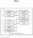 Fig. 03 - System and method for correctly detecting a printing area