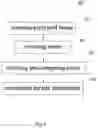 Fig. 05 - Encrypted gallery management system and implementation method thereof
