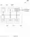 Fig. 16 - Lighting and power devices and modules