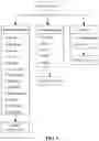 Fig. 03 - Method and device for processing image, and mobile terminal