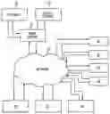Fig. 01 - SYSTEM FOR PUBLISHING DIGITAL IMAGES