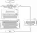 Fig. 01 - Imaging apparatus and image-capturing control method