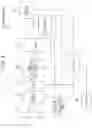 Fig. 05 - Imaging apparatus and image-capturing control method