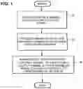 Fig. 02 - INSPECTION APPARATUS METHOD AND APPARATUS COMPRISING SELECTIVE FRAME OUTPUT