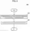 Fig. 10 - Object inspection device, object inspection system and method for adjusting inspection position