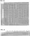 Fig. 13 - Focus detection device, method and storage medium, for controlling image sensor operations