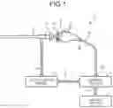 Fig. 02 - Control device, endoscope system, processing method, and program