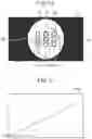Fig. 13 - Control device, endoscope system, processing method, and program
