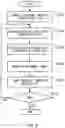 Fig. 07 - Image processing apparatus and computer-readable storage medium