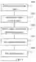 Fig. 04 - Method and apparatus for processing video playing