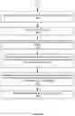 Fig. 11 - Masking video feedback loop during screen sharing