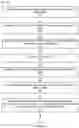 Fig. 12 - Masking video feedback loop during screen sharing