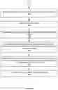 Fig. 13 - Masking video feedback loop during screen sharing