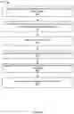 Fig. 14 - Masking video feedback loop during screen sharing
