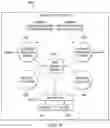 Fig. 06 - Cogen-mom integration using tabulated information recognition
