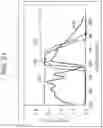 Fig. 20 - Imaging device and electronic apparatus