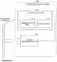 Fig. 01 - Characterization system for evaluating characteristics of display device