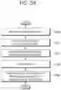 Fig. 66 - METHOD AND APPARATUS FOR OVERLAY PROCESSING IN 360 VIDEO SYSTEM