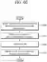 Fig. 67 - METHOD AND APPARATUS FOR OVERLAY PROCESSING IN 360 VIDEO SYSTEM