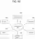 Fig. 70 - METHOD AND APPARATUS FOR OVERLAY PROCESSING IN 360 VIDEO SYSTEM