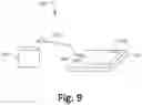 Fig. 10 - Time-of-flight camera, electronic device and calibration method