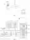 Fig. 02 - Method and client for playing back panoramic video