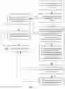 Fig. 07 - Method and client for playing back panoramic video