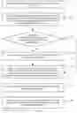 Fig. 10 - Method and client for playing back panoramic video