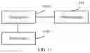 Fig. 12 - Method and client for playing back panoramic video