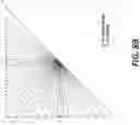Fig. 10 - Intra prediction with wide angle mode in video coding