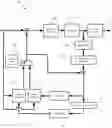 Fig. 01 - Methods and devices for emulating low-fidelity coding in a high-fidelity coder