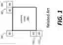 Fig. 02 - Method and apparatus for video coding