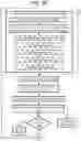 Fig. 04 - Method and system of multiple channel video coding with cross-channel referencing