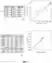 Fig. 08 - METHOD AND APPARATUS FOR APPLYING DEEP LEARNING TECHNIQUES IN VIDEO CODING, RESTORATION AND VIDEO QUALITY ANALYSIS (VQA)