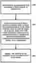 Fig. 01 - Intra filtering flag in video coding