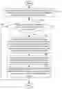 Fig. 01 - Method and system of decoded picture buffer for intra block copy mode