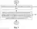 Fig. 04 - Method and system of decoded picture buffer for intra block copy mode