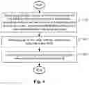 Fig. 05 - Method and system of decoded picture buffer for intra block copy mode
