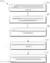 Fig. 01 - Context modeling for intra-prediction modes