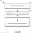 Fig. 07 - Context modeling for intra-prediction modes