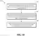 Fig. 22 - Context modeling for intra-prediction modes