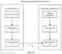Fig. 11 - Image filtering method and apparatus