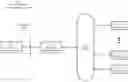Fig. 01 - Method and system for panoramic multimedia streaming
